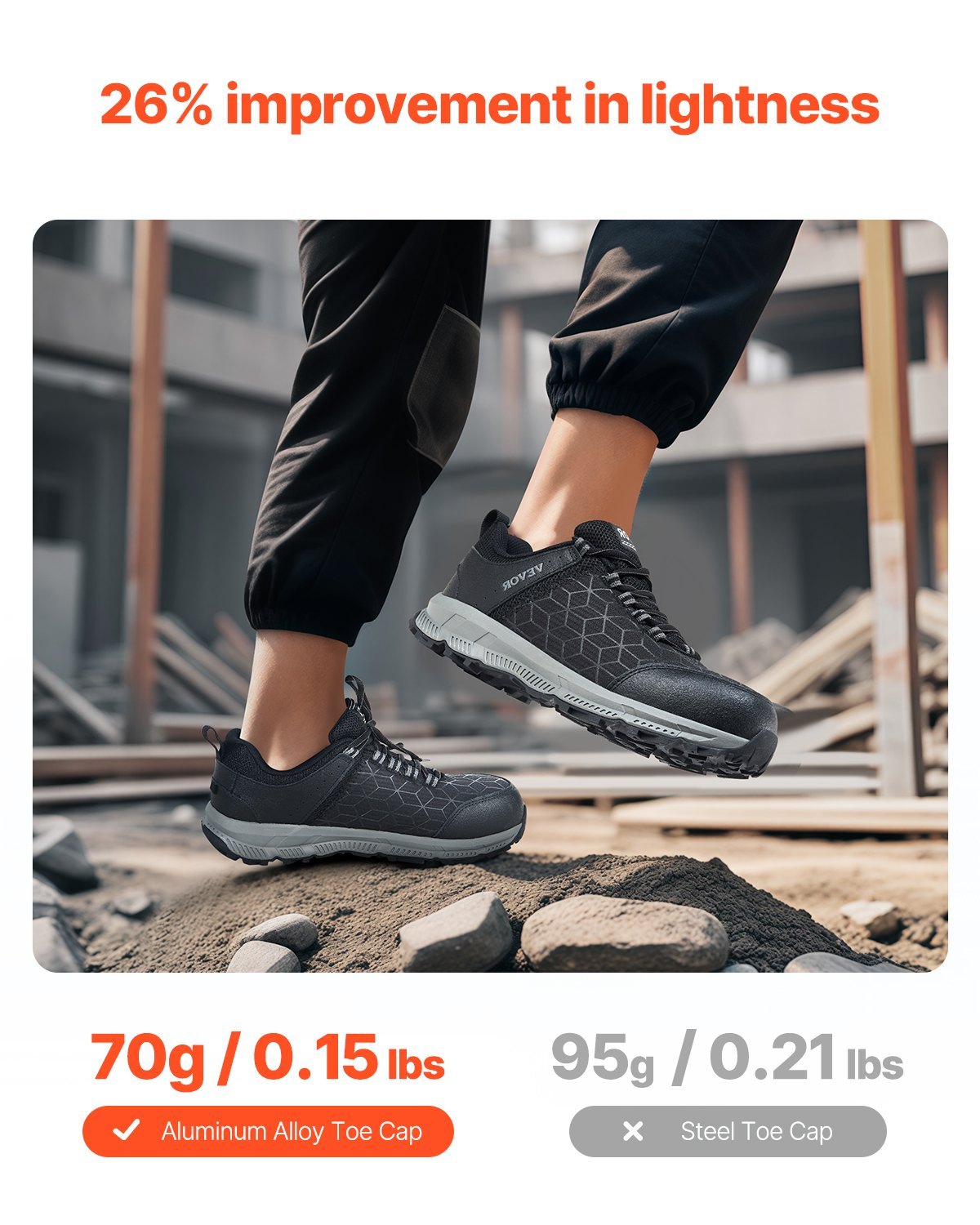 Athletic Steel Toe Safety Sneakers CJ US